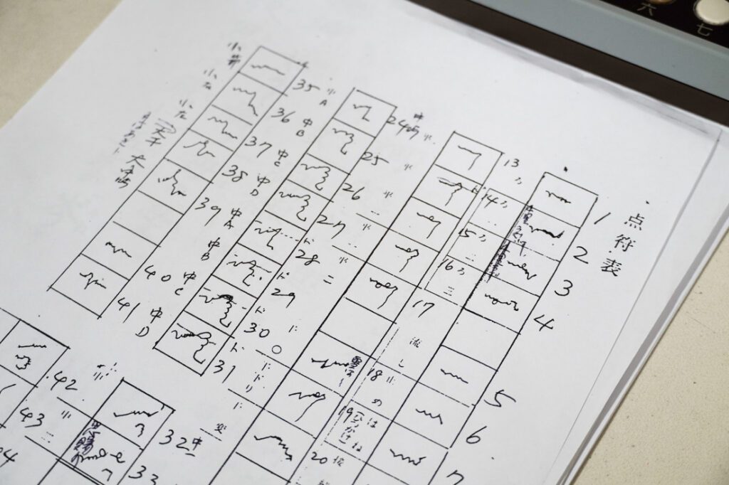 Shigin uses ancient Japanese music notes, which accompanies the kanji characters in each poem. The shigin practitioner must read both the kanji and music note to sing its specific pitches, vibrato, and tones.